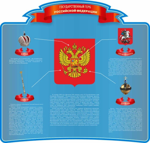 Оформление Символика регионов России 1000х960мм Оформление Символика регионов России 1000х960мм