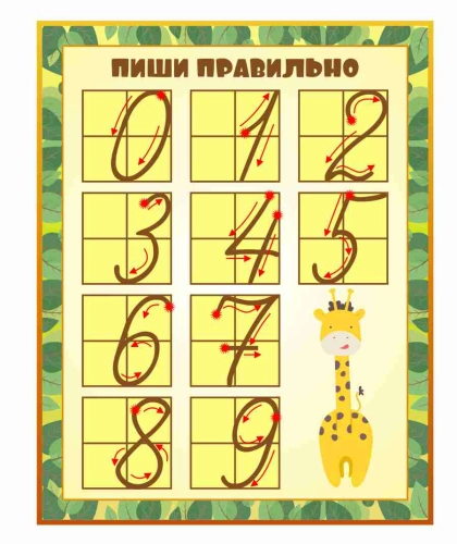 Оформление начальной школы 670х850мм (4) Оформление начальной школы 670х850мм (4)