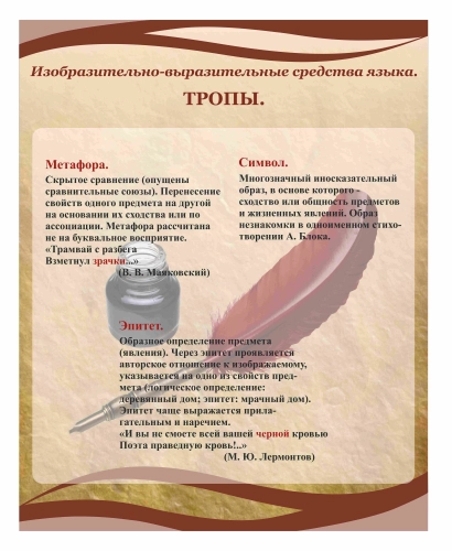 Оформление кабинета Русского языка 800х1000мм (4)