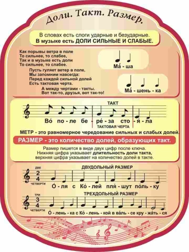 Оформление кабинета музыки 1500х900мм  (3) Оформление кабинета музыки 1500х900мм  (3)