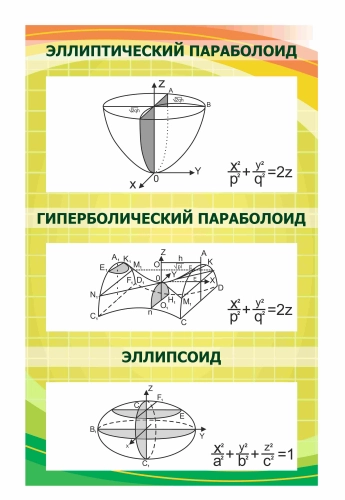 Оформление кабинета математики 700х1100мм (2) Оформление кабинета математики 700х1100мм (2)