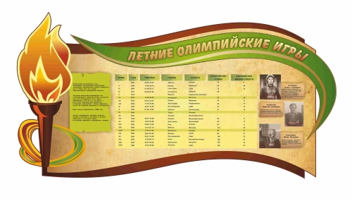 Оформление для кабинета Спортзала 1900х980мм (5) Оформление для кабинета Спортзала 1900х980мм (5)