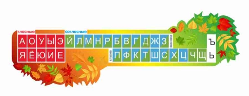 Оформление начальной школы 2240х760мм Оформление начальной школы 2240х760мм