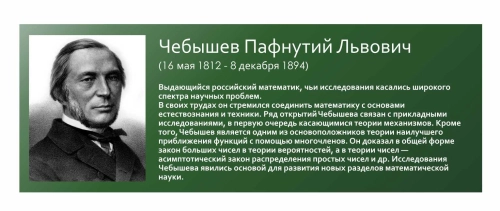 Оформление Портреты и высказывания 1000х365мм (5) Оформление Портреты и высказывания 1000х365мм (5)