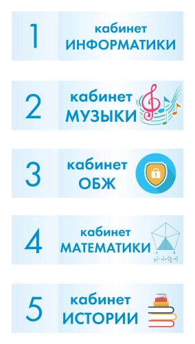 Школьные таблички 350х100мм Школьные таблички 350х100мм