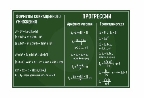 Оформление кабинета математики 1100х700мм (3) Оформление кабинета математики 1100х700мм (3)