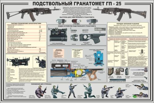 Тематические стенды 1800х1200мм Тематические стенды 1800х1200мм