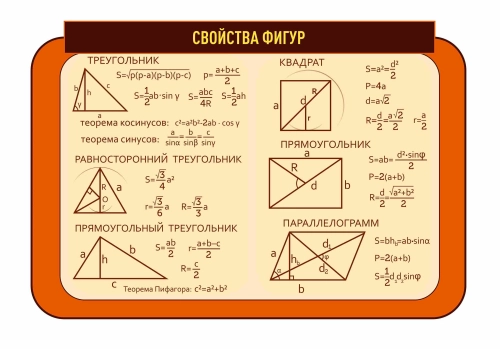Оформление кабинета математики 1000х700мм (7) Оформление кабинета математики 1000х700мм (7)