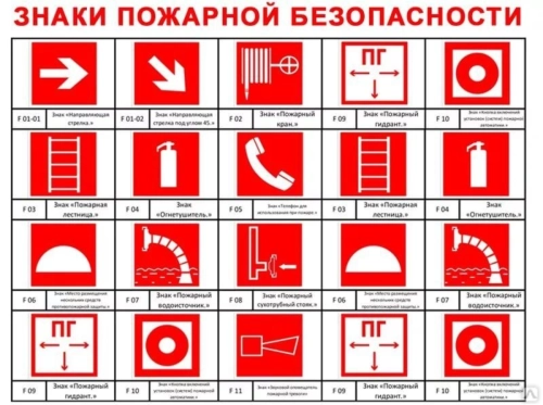 Знаки пожарной безопасности 300х300мм, наклейки фотолюминесцентные Знаки пожарной безопасности 300х300мм, наклейки фотолюминесцентные