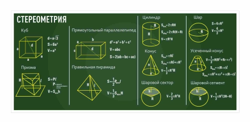 Оформление кабинета математики 1500х670мм (3) Оформление кабинета математики 1500х670мм (3)