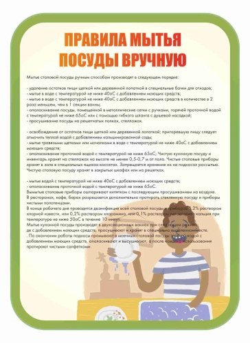 Оформление кабинета Столовой 720х1000мм Оформление кабинета Столовой 720х1000мм