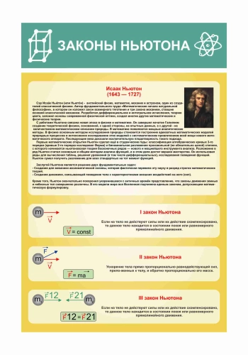 Оформление для кабинета Физики 600х900мм (3) Оформление для кабинета Физики 600х900мм (3)