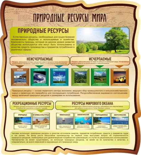 Оформление кабинета географии 1000х1100мм Оформление кабинета географии 1000х1100мм