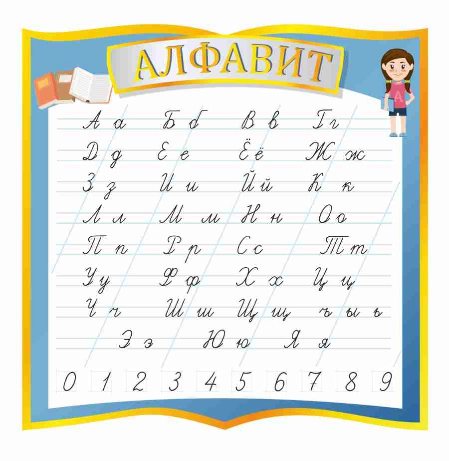 Оформление начальной школы 900х900мм