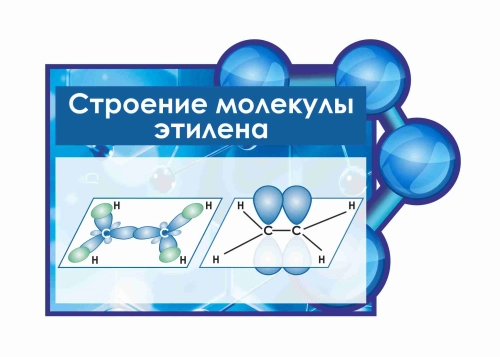 Оформление кабинета Химии 600х400мм Оформление кабинета Химии 600х400мм