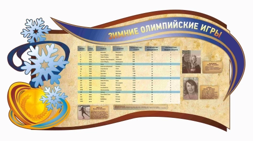 Оформление для кабинета Спортзала 1900х980мм (4)