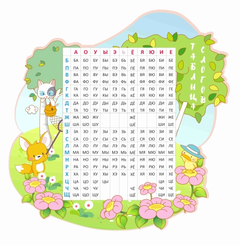 Оформление кабинета Русского языка 900х900мм 