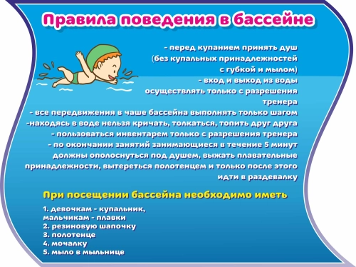 Стенды для детского бассейна 1000х750мм Стенды для детского бассейна 1000х750мм