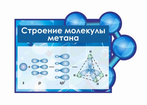Оформление кабинета Химии 600х400мм (3) Оформление кабинета Химии 600х400мм (3)