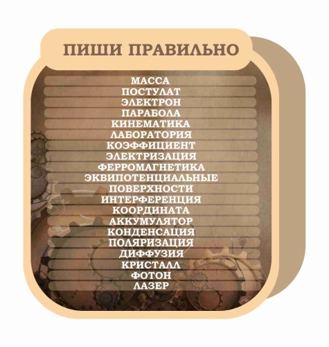 Оформление для кабинета Физики 880х900мм (3) Оформление для кабинета Физики 880х900мм (3)