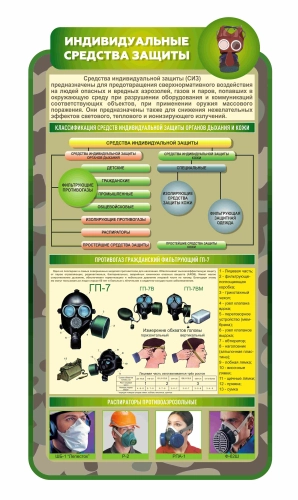 Стенды кабинев ОБЖ 580х1100мм (3) Стенды кабинев ОБЖ 580х1100мм (3)
