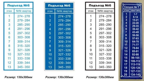 Изготовление табличек в лифт,  на 1этаж или у подъезда Изготовление табличек в лифт,  на 1этаж или у подъезда
