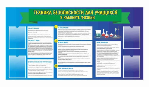 Стенды для кабинета Физики 1800х950мм 4шт-А4 Стенды для кабинета Физики 1800х950мм 4шт-А4