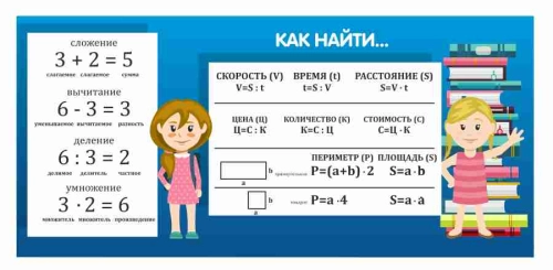 Оформление начальной школы 1020х480мм Оформление начальной школы 1020х480мм