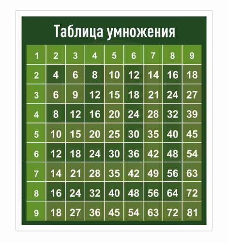 Оформление кабинета математики 600х670мм Оформление кабинета математики 600х670мм