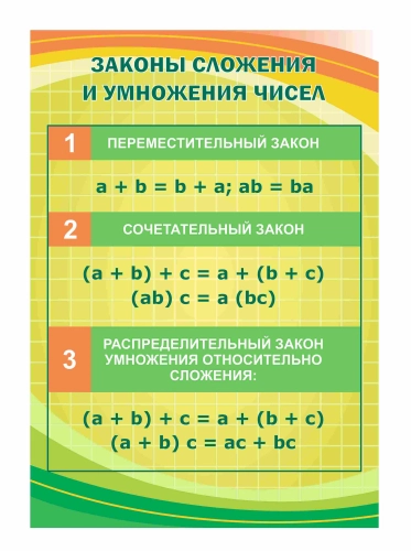 Оформление кабинета математики 700х1100мм (4) Оформление кабинета математики 700х1100мм (4)