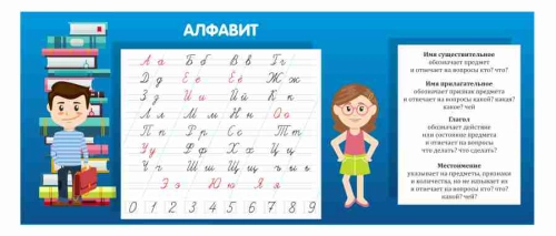 Оформление начальной школы 1150х480мм Оформление начальной школы 1150х480мм