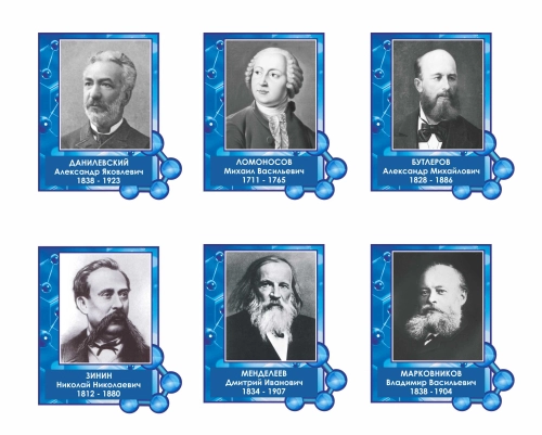 Портреты Портреты