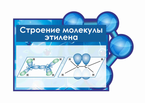 Оформление кабинета Химии 600х400мм