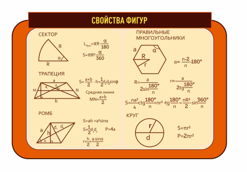 Оформление кабинета математики 1000х700мм (8)