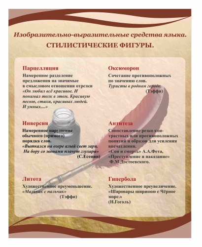 Оформление кабинета Русского языка 800х1000мм (3)