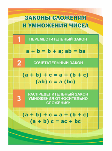 Оформление кабинета математики 700х1100мм (4)