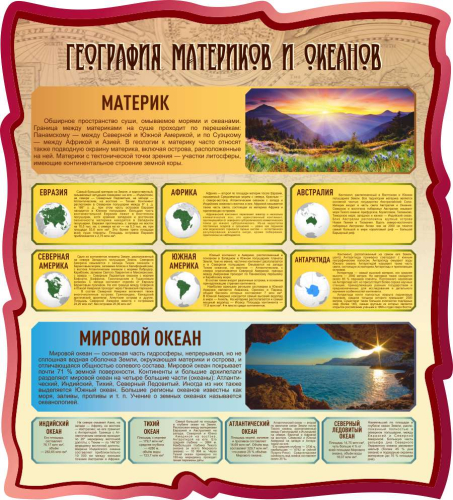 Оформление кабинета географии 1000х1100мм (4)