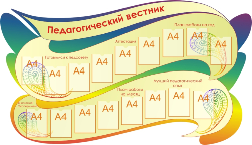 Стенды педагогам в дет саду 2630х1520 17-А4