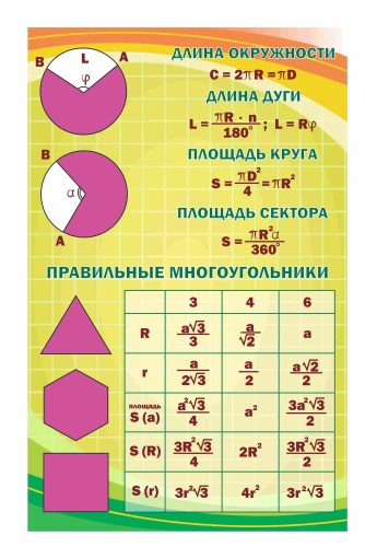 Оформление кабинета математики 700х1100мм (11)