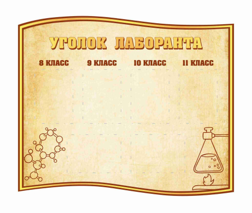Стенды для кабинета Химии 1200х1000мм 6шт-А4