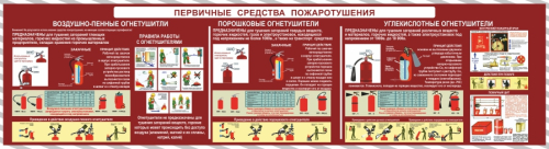 Тематические стенды 2200х600мм