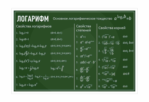 Оформление кабинета математики 1100х700мм (4)