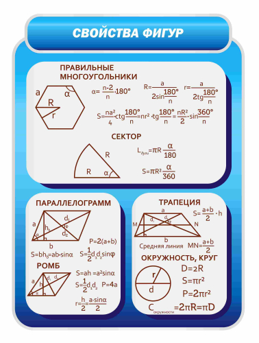 Оформление кабинета математики 700х950мм (4)