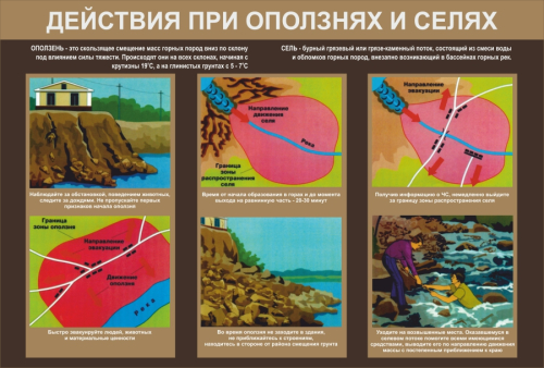 Тематические стенды 900х610мм (4)