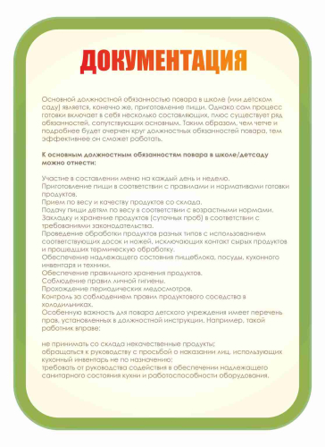Оформление кабинета Столовой 720х1000мм (2) Оформление кабинета Столовой 720х1000мм (2)