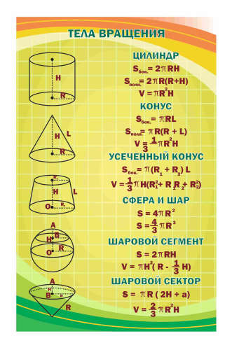 Оформление кабинета математики 700х1100мм (13)