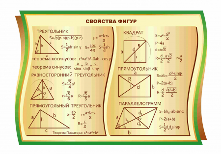 Оформление кабинета математики 1000х700мм. (2)