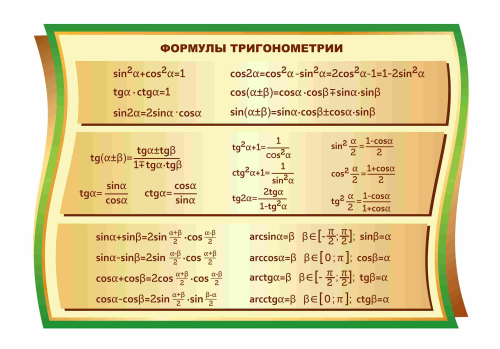 Оформление кабинета математики 1000х700мм.