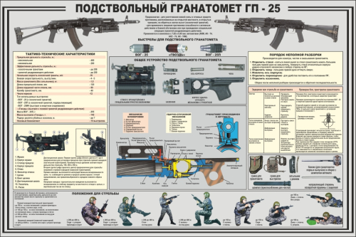 Тематические стенды 1800х1200мм