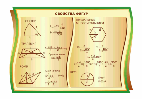 Оформление кабинета математики 1000х700мм. (3)